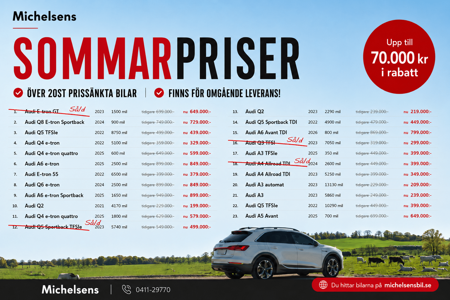 AUDI PRISER LIGGANDE 2